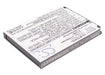 Seals IP68 Water Proof IP68 Water&amp Dush Proof T Replacement Battery-main