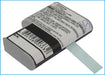 Symbol PDT 3100 PDT 3110 PDT 3120 PDT 3140 Gray Replacement Battery-2