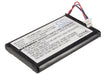Cisco F360 F360B M2120 M2120M Mino HD+ Replacement Battery-main