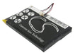 Palm Tungsten E2 900mAh PDA Replacement Battery-4