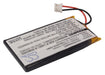 Philips Pronto TSU9300 Pronto TSU-9300 Pronto TSU9400 Pronto TSU-9400 Remote Control Replacement Battery-2
