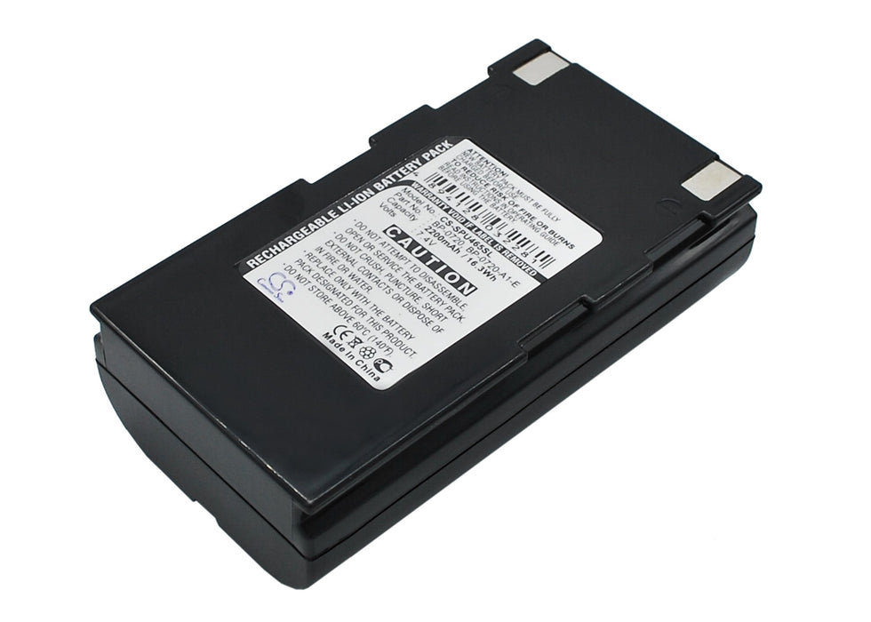 Omron NE1A-HDY01 2200mAh Printer Replacement Battery-2
