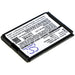 Rexton SGI-WL200AP WL200AP Remote Control Replacement Battery-2