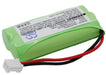 GP 60AAAH2BMJZR 70AAAH2BMJZR 75AAAH2BMJZR Cordless Phone Replacement Battery-3