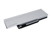 ARM N243 N244 series Laptop and Notebook Replacement Battery-3