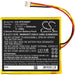 Visonic PowerMaster 360R Alarm Replacement Battery-3
