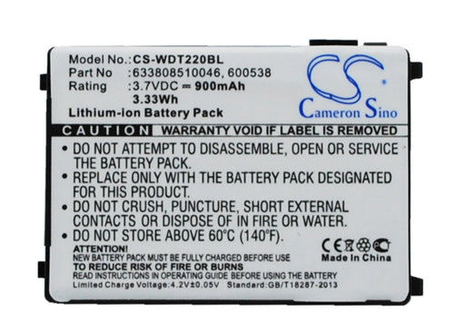 Falcon PT40 PT40 PDT PT40-100 Replacement Battery-main