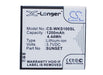 Wiko Sunset Sunset 2 Sunset neuwertig Replacement Battery-main