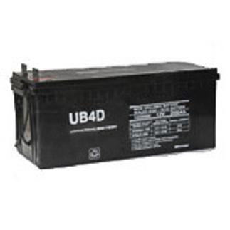 Husqvarna WH4818ETS 12V 200Ah Lawn and Garden Replacement Battery